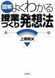 図解・よくわかる授業づくり発想法