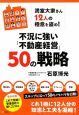 不況に強い「不動産経営」50の戦略