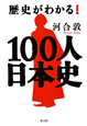 歴史がわかる！　100人日本史