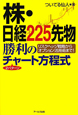 株・日経225先物　勝利の2パターンチャート方程式