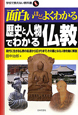 面白いほどよくわかる　歴史と人物でわかる仏教