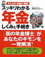 スッキリわかる　年金しくみと手続き