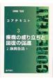 疾病の成り立ちと回復の促進（1）