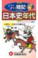 高校日本史年代すいすい暗記