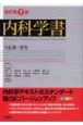 内科学書＜改訂第7版＞　全6冊＋別巻