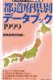 都道府県別データブック（1999）