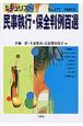 別冊ジュリスト　民事執行・保全判例百選
