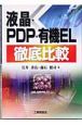 液晶・PDP・有機EL徹底比較