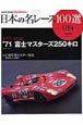日本の名レース100選　1971　富士マスターズ250キロ（14）