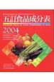 五訂食品成分表　2004