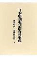 日本彫刻史基礎資料集成　鎌倉時代　造像銘記篇（7）