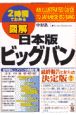 図解日本版ビッグバン