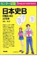 センター試験日本史Bが面白いほどとける本