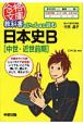 教科書といっしょに読む日本史B　中世・近世前期