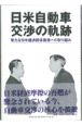 日米自動車交渉の軌跡