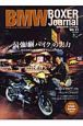 BMW　BOXER　Journal（11）