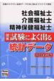 社会福祉士介護福祉士精神保健福祉士国家試（2004）