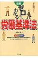 図解・ゼロからわかる　労働基準法