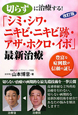 切らずに治療する！「シミ・シワ・ニキビ・ニキビ跡・アザ・ホクロ・イボ」最新治療＜改定版＞