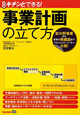 事業計画の立て方