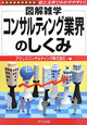 図解雑学　コンサルティング業界のしくみ