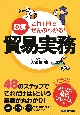 貿易実務　図解・これ1冊でぜんぶわかる！