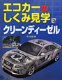 エコカーのしくみ見学　クリーンディーゼル（3）