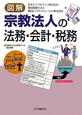 図解・宗教法人の法務・会計・税務