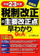 税制改正の主要改正点　早わかりQ＆A＜速報版＞　平成23年