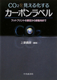 CO2を見える化する　カーボンラベル