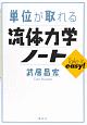 流体力学ノート　単位が取れる