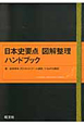 日本史要点　図解整理ハンドブック