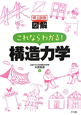 史上最強　図解・これならわかる！構造力学