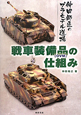 戦車装備品［OVM］の仕組み