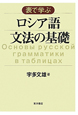 ロシア語　文法の基礎