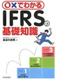 IFRSの基礎知識