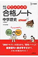 高校入試　実力メキメキ　合格ノート　中学歴史＜新装版＞