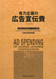 有力企業の広告宣伝費　2011