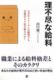 理不尽な給料