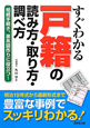 すぐわかる戸籍の読み方・取り方・調べ方