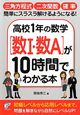 高校1年の数学［数1・数A］が10時間でわかる本