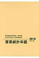 貿易統計年鑑　2巻セット　2010（59）