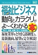 最新・福祉ビジネスの動向とカラクリがよ〜くわかる本　How－nual図解入門業界研究