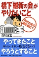 橋下「維新の会」がやりたいこと