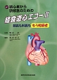 初心者から研修医のための経食道心エコー（2）