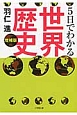 5日でわかる世界歴史＜増補版＞