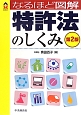 なるほど図解・特許法のしくみ＜第2版＞