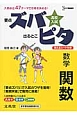 高校入試　ズバピタ　数学　関数　2012