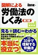 図解による労働法のしくみ＜第3版＞