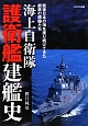 海上自衛隊　護衛艦建艦史